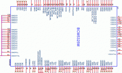 bcm5325m.gif