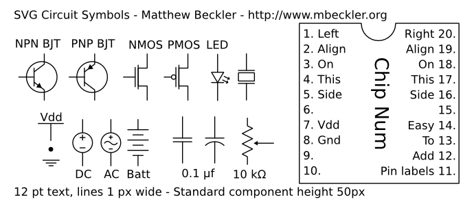 SVG Circuit Symbols