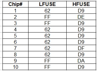 fuses.jpg