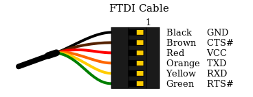 ftdi_pinout.png