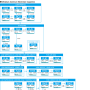 elna-miniature_aluminum_electrolytic_capacitors.png